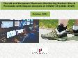 The US and European Electronic Monitoring Market: Size & Forecast with Impact Analysis of COVID-19 (2021-2025)