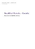 2020 Canadian Breakfast Cereals Market Size Analysis