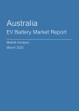  Australia EV Battery Market Report- Q4 2024