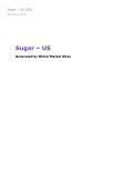 Sugar in US (2021) – Market Sizes