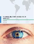 Global Military Biometrics Market 2016-2020