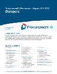 Dampers in the US - Procurement Research Report