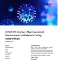 Coronavirus Disease 2019 (COVID-19) Vaccines and Drugs Contract Pharmaceutical Development and Manufacturing Relationships