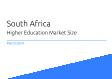 Higher Education South Africa Market Size 2023