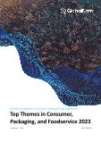 Top Themes in Consumer, Packaging and Foodservice, 2023 - Thematic Intelligence