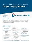 Graphic Display Services in the US - Procurement Research Report