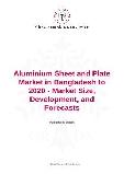 Aluminium Sheet and Plate Market in Bangladesh to 2020 - Market Size, Development, and Forecasts