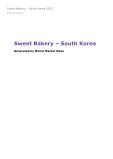 South Korea's Confectionery Bread Industry: A 2023 Forecast Review