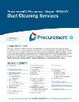 Duct Cleaning Services in the US - Procurement Research Report