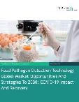 Food Pathogen Detection Technology Global Market Opportunities And Strategies To 2030: COVID-19 Impact and Recovery