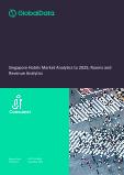 Singapore Hotels Market Size and Forecast (Rooms and Revenue) by Customer Type and Type of Hotel to 2025