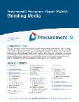 Grinding Media in the US - Procurement Research Report