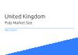 Pulp United Kingdom Market Size 2023