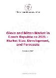 Glove and Mitten Market in Czech Republic to 2021 - Market Size, Development, and Forecasts