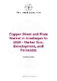 Copper Sheet and Plate Market in Azerbaijan to 2020 - Market Size, Development, and Forecasts