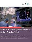 Patient Monitoring Device Market Global Briefing 2018