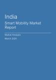  India Smart Mobility Market Report- Q4 2024