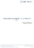 Inclusion Body Myositis (IBM) - Pipeline Review, H2 2020