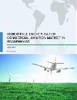 Renewable Energy-based Commercial Aviation Market in Scandinavia