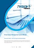 2028 Forecast: Global Virtual Queue System Market; COVID-19 Impact