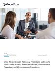 China Neurovascular Accessory Procedures Count and Forecast to 2030