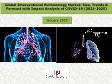 Global Interventional Pulmonology Market: Size, Trends & Forecast with Impact Analysis of COVID-19 (2021-2025)