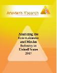 Analyzing the Entertainment and Movies Industry in United States 2017