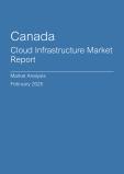Canada Cloud Infrastructure Market Report - Q4 2024