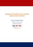 Singapore Embedded Finance Business and Investment Opportunities Databook – 50+ KPIs on Embedded Lending, Insurance, Payment, and Wealth Segments - Q1 2022 Update