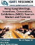 Prospects in Hong Kong's Corporate Event Tourism: Analysis and Predictions