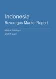  Indonesia Beverages Market Report- Q4 2024