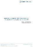 Methicillin-Susceptible Staphylococcus aureus (MSSA) Infections - Pipeline Review, H2 2020