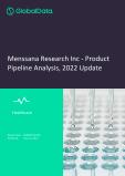Menssana Research Inc - Product Pipeline Analysis, 2022 Update