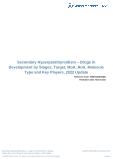 Secondary Hyperparathyroidism Drugs in Development by Stages, Target, MoA, RoA, Molecule Type and Key Players, 2022 Update