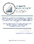 Metrics and Revenue Assessments for U.S. Rubber and Plastics Sector, 2024