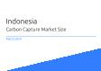 Carbon Capture Indonesia Market Size 2023