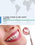 Global Cosmetic Dentistry Market 2017-2021