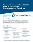 Bulk Food-Grade Transportation Services in the US - Procurement Research Report