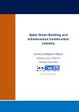 Qatar Green Construction Industry Databook Series – Market Size & Forecast (2016 – 2025)