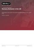 Nursery Schools in the US - Industry Market Research Report