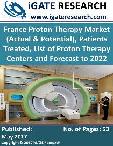 France Proton Therapy Market (Actual & Potential), Patients Treated, List of Proton Therapy Centers and Forecast to 2022