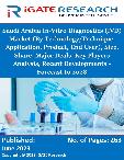 Saudi Arabia In-Vitro Diagnostics (IVD) Market (By Technology/Technique, Application, Product, End User), Size, Share, Major Deals, Key Players Analysis, Recent Developments - Forecast to 2028
