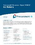 Ice Makers in the US - Procurement Research Report