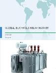 Global Buchholz Relay Market 2018-2022