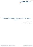 Elephantiasis (Lymphatic Filariasis) - Pipeline Review, H1 2020