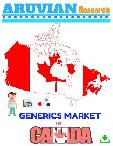 Analyzing Generics Market in Canada 2017