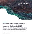 Brazil Midstream Oil and Gas Industry Outlook to 2025 - Market Outlook for Liquefied Natural Gas (LNG), Liquids Storage, Pipelines and Gas Processing