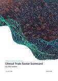 Q2 2022 Update: Thematic Analysis of Clinical Trials Sector
