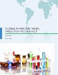 Global Phenoxyethanol Preservatives Market 2017-2021