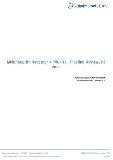 Melanocortin Receptor 4 - Pipeline Review, H2 2020